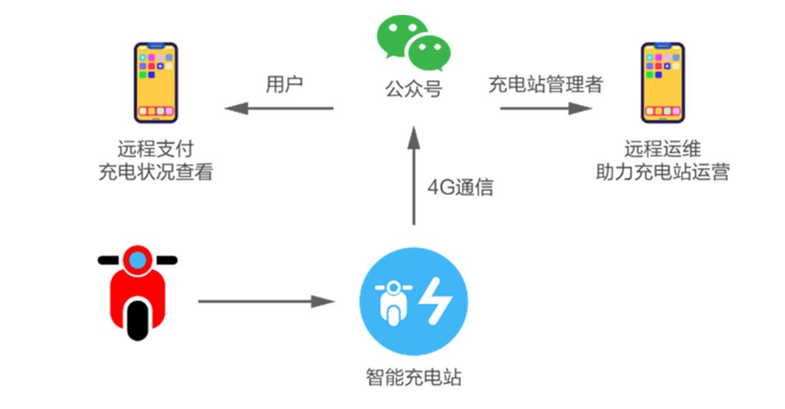 0319160105955.png