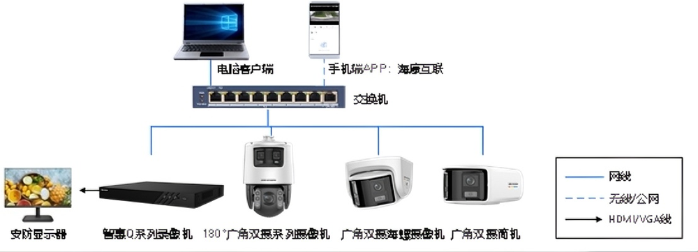 提升清晰度.png